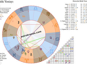 Balık Burcunda Yeniay 19 Mart 2026