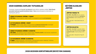 2026 Yılının Önemli Astrolojik Tarihleri