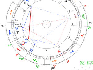 Sertab Erener 'in Başarısı ve Eurovision Şarkısı