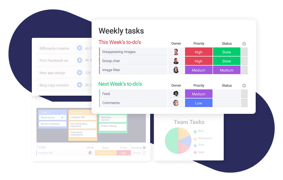 ask Management Apps - To-Do Lists and Project Tracking