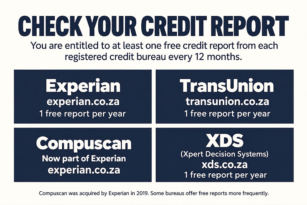 Infographic showing the four South African credit bureaus: Experian, TransUnion, Compuscan and XDS, each offering one free credit report per year
