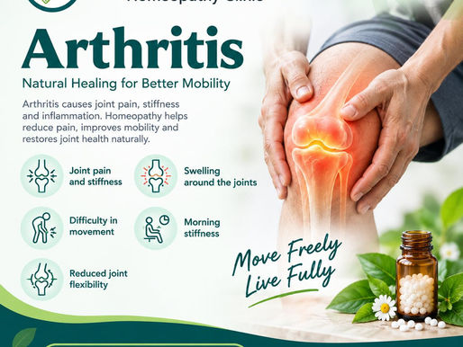 Best Homeopathy Doctor for Arthritis in Hyderabad
