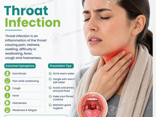 Throat infection symptoms and homeopathic treatment