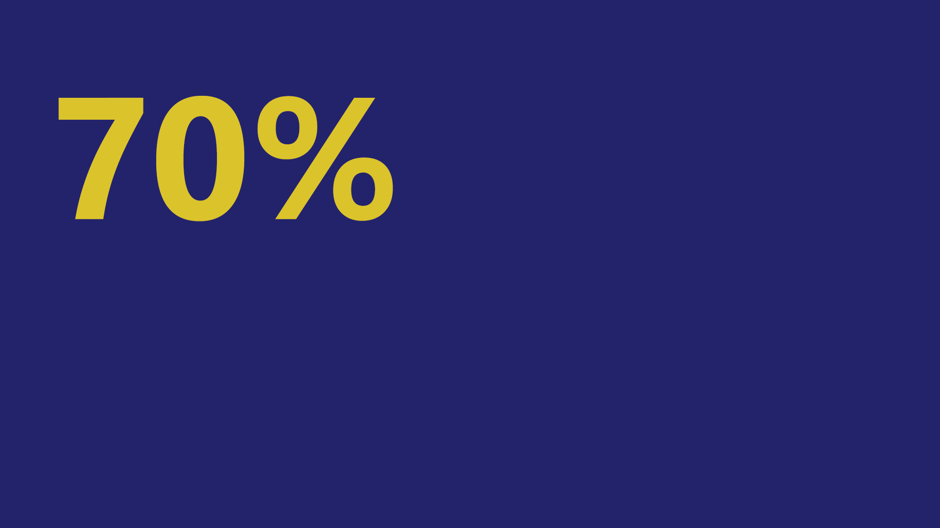 70 OFI.gif