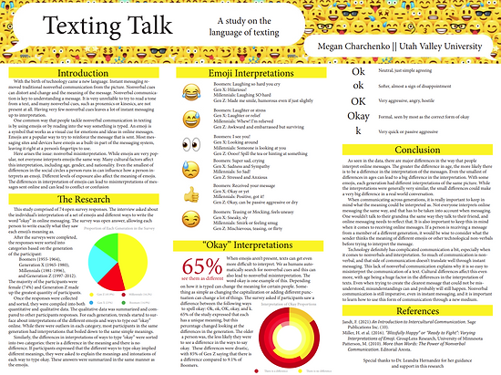 Texting Talk