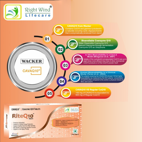 RiteQ10 I CoQ10 I 300mg I 30 Tablets | FunctionalMedClinic
