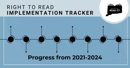 Right to Read Implementation Tracker