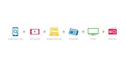 Google Ad Recipes icons