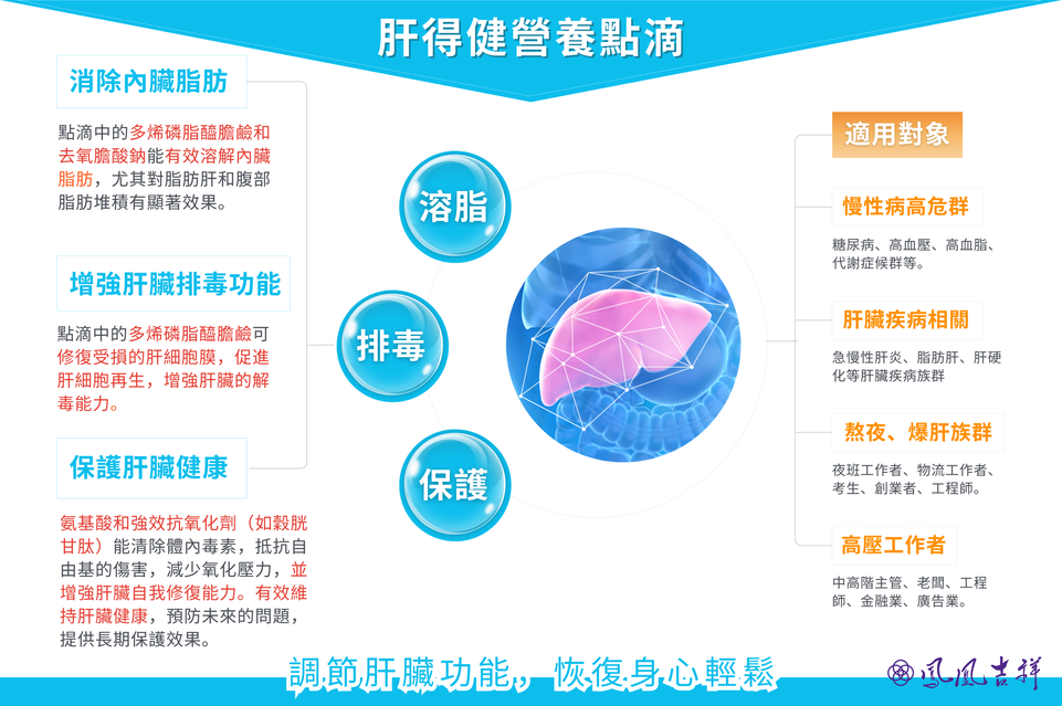 OPITACGSH/Glutathione OPITACGSH/Glutathione