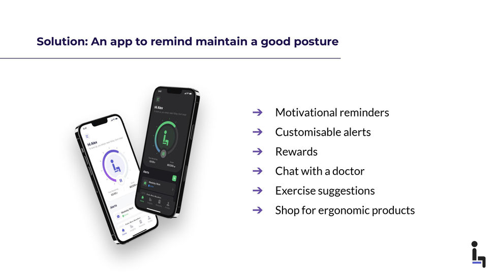 To solve this problem, we have an app for you! A habit-forming product that encourages and reminds desk workers to maintain a good posture.
- It provides reminders that can be customised by the user as per their need.
- It has a reward structure that keeps the users hooked to the app enabling them to form a good habit
- Users can also chat with with a doctor, get exercise suggestions and shop for ergonomic products over the app.