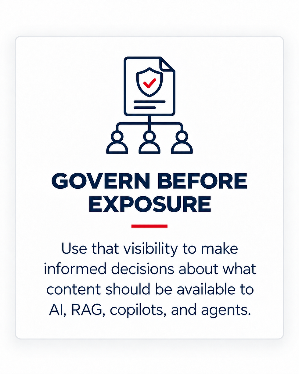 Governbefore.png