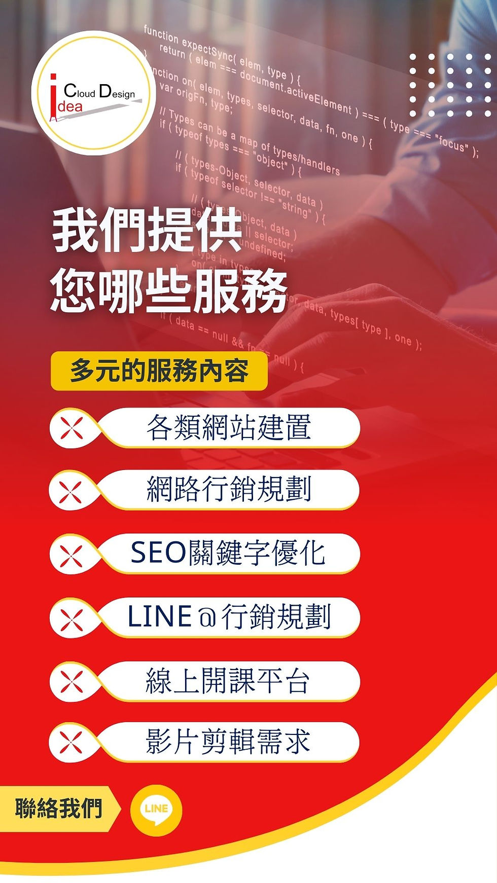 縮圖：廖哲正 Frank