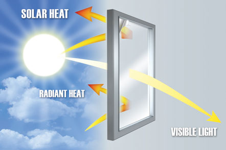 Enhancing Energy Efficiency with Clean Windows: Tips for Homeowners and Businesses