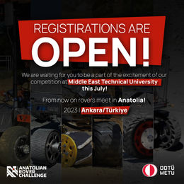 ARC '23 Applications