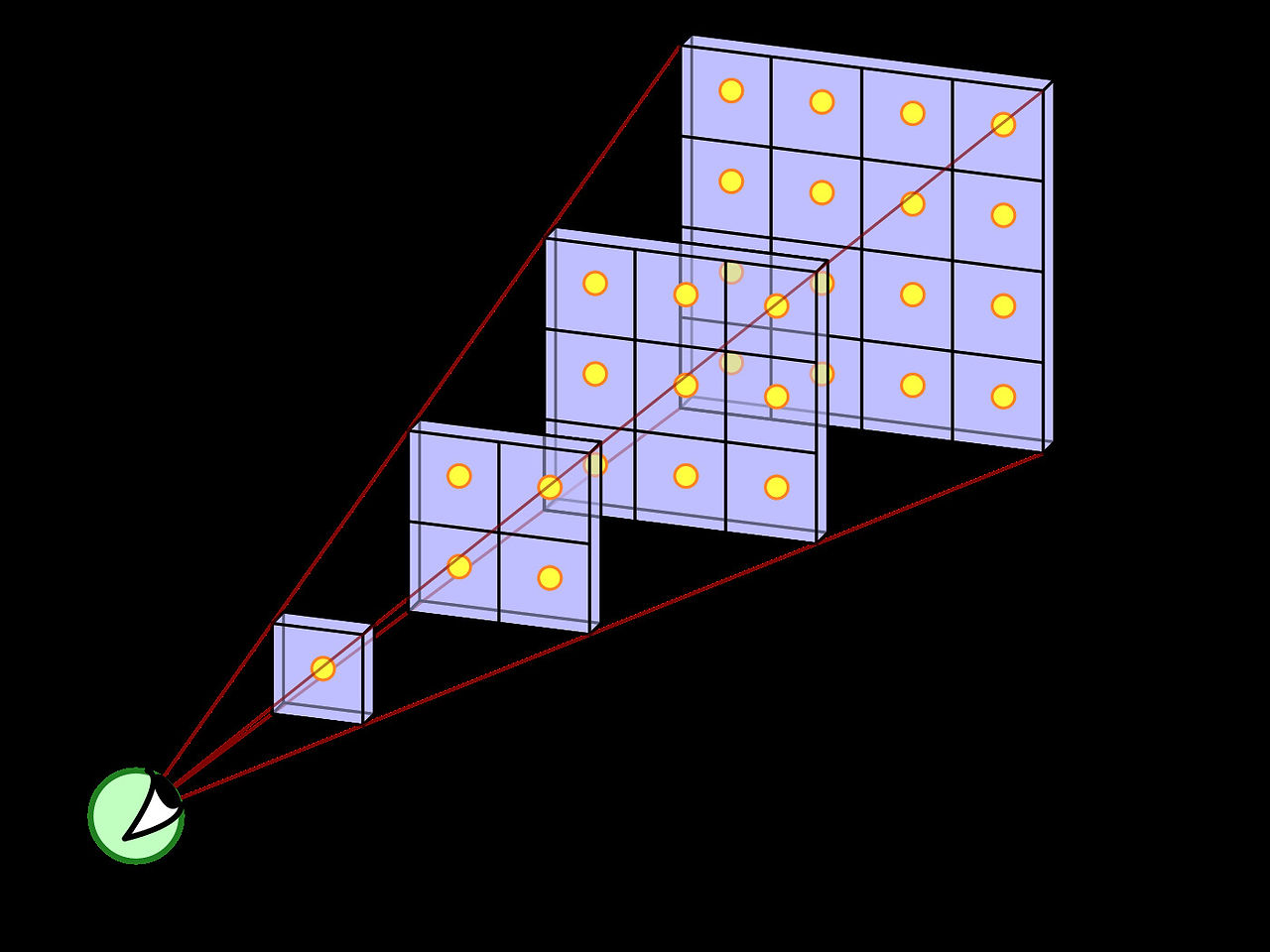 Olbers' paradox visualisation