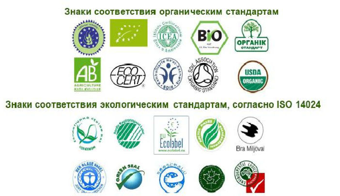 Bio Eco Organic Био Эко Органик продукты