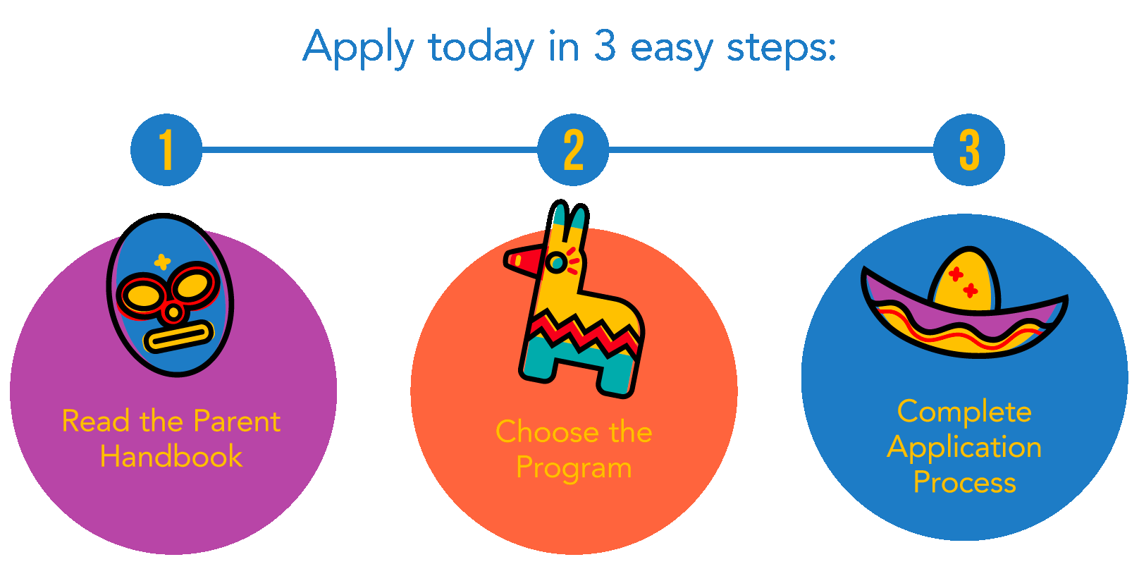 Steps2.gif