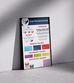 Lego Standards Poster