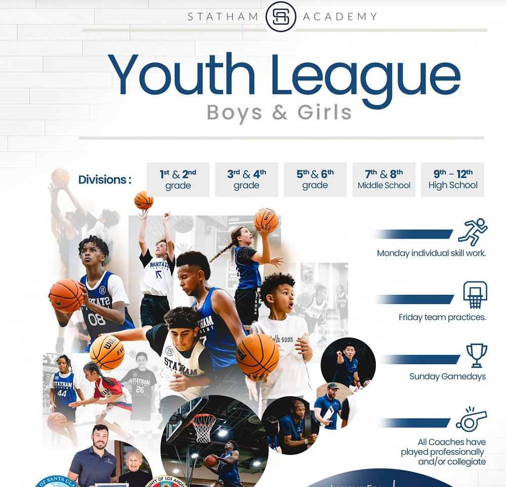 Top 4 Youth Basketball Leagues in Santa Clarita