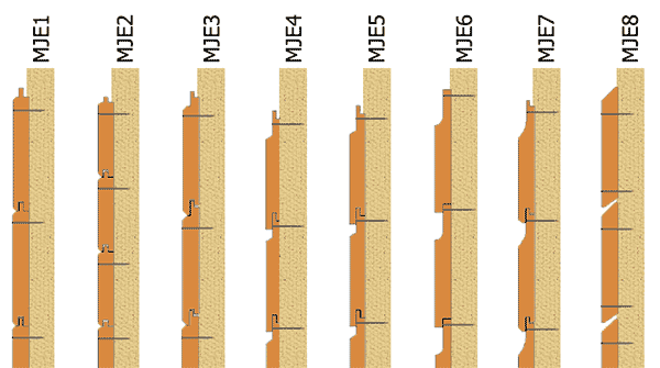 machined cladding profiles