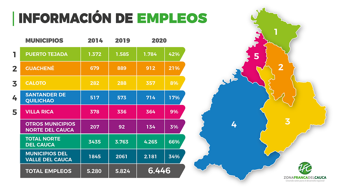estrr_Mesa de trabajo 1.png