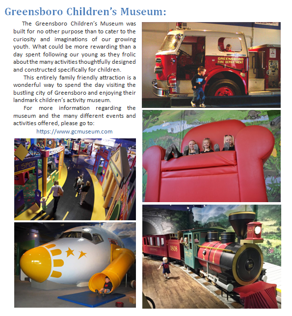 Greensboro Children's Museum