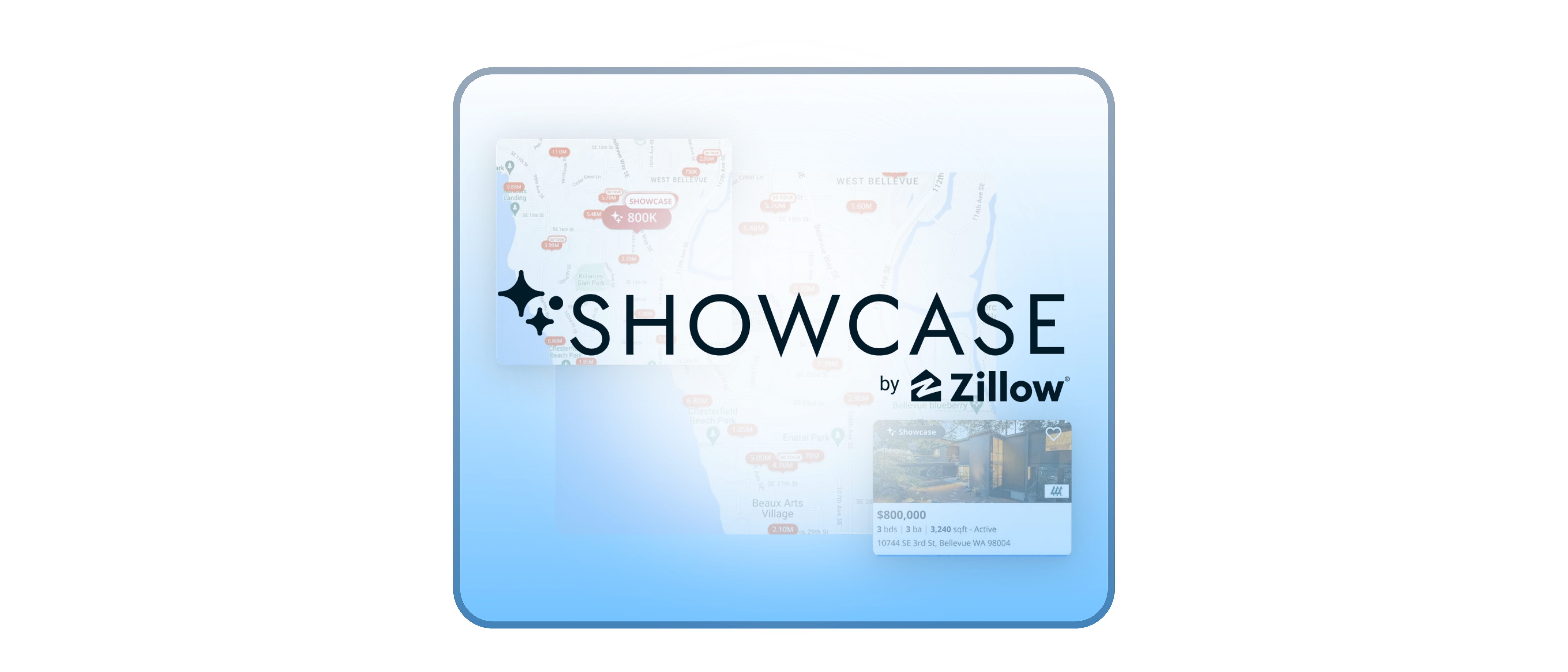 Showcase Listing by Zillow - 12 Month Campaign