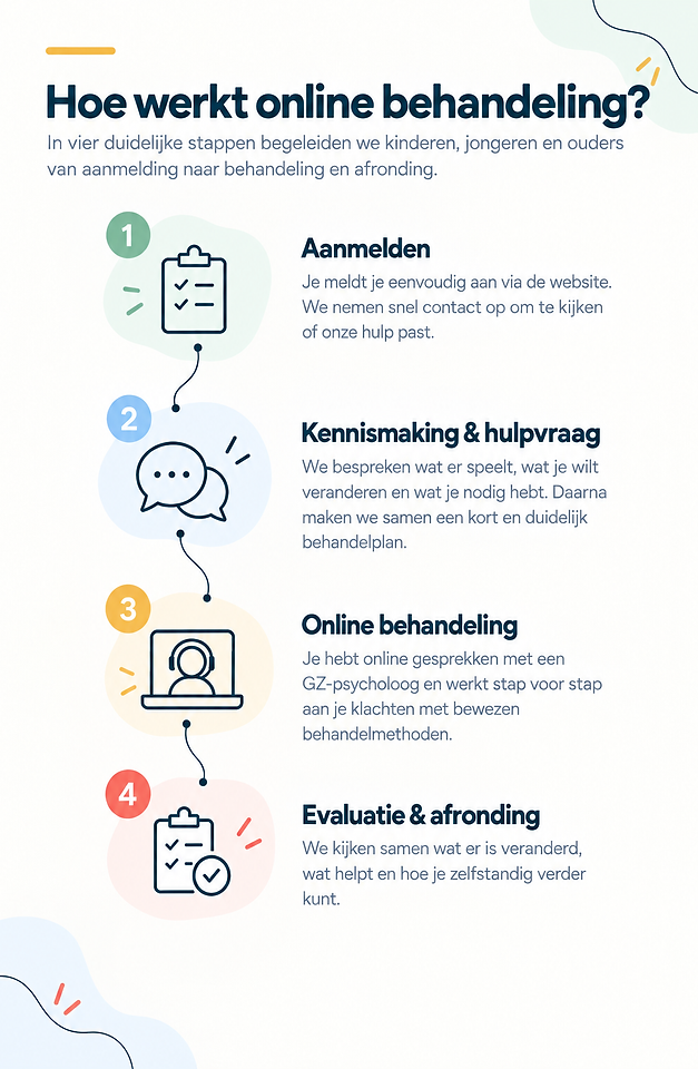 ChatGPT-afbeelding 10 okt 2026, 12_45_46.png