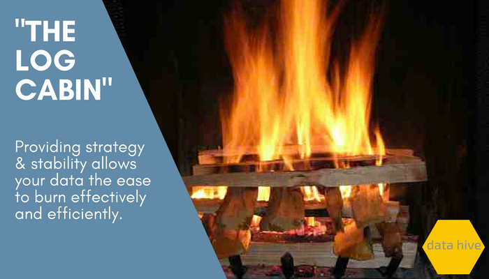 This image shows properly stacked wood for a fire and the words The Log Cabin - Providing strategy and stability allows your data the ease to burn effectively and efficiently