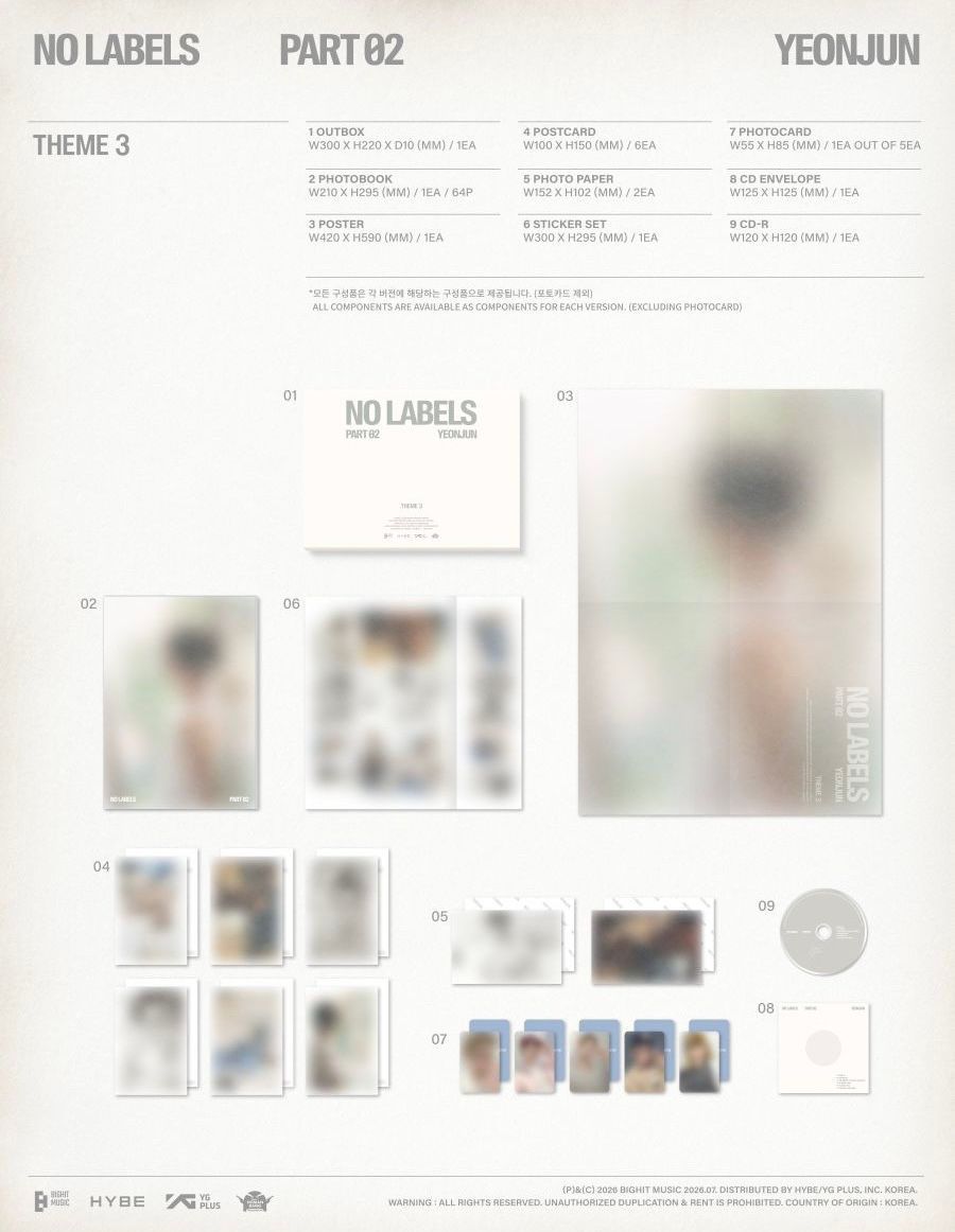 Miniature : Détails des composants de (TXT) YEONJUN - [NO LABELS: PART 02] Theme 3 avec photobook et goodies.