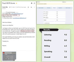 IELTS Marks Cards