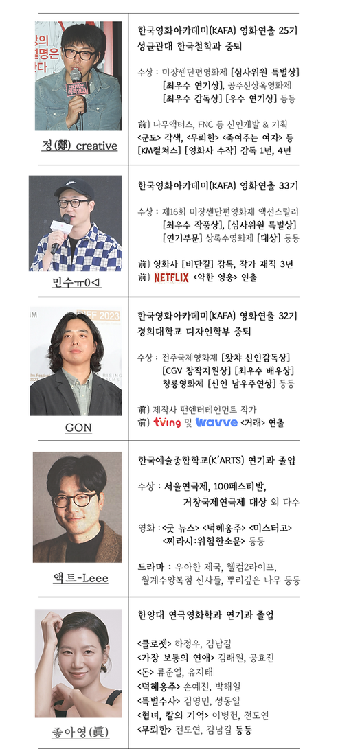 230326 - 소개 - 함께하는이들 2026 B.png