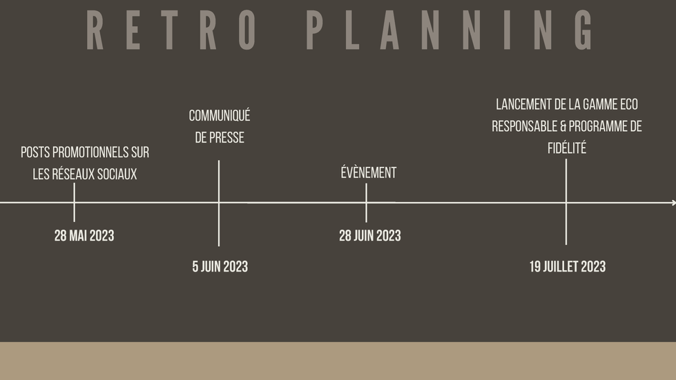 NESPRESSO STRAT DE COMM_Page_27