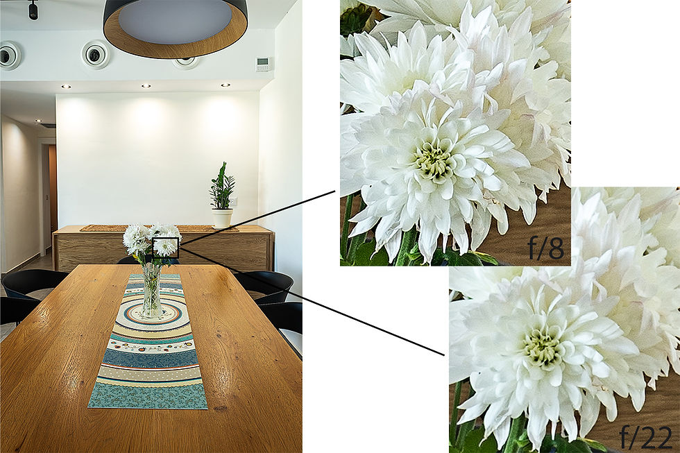 הצמצם בצילום נוף