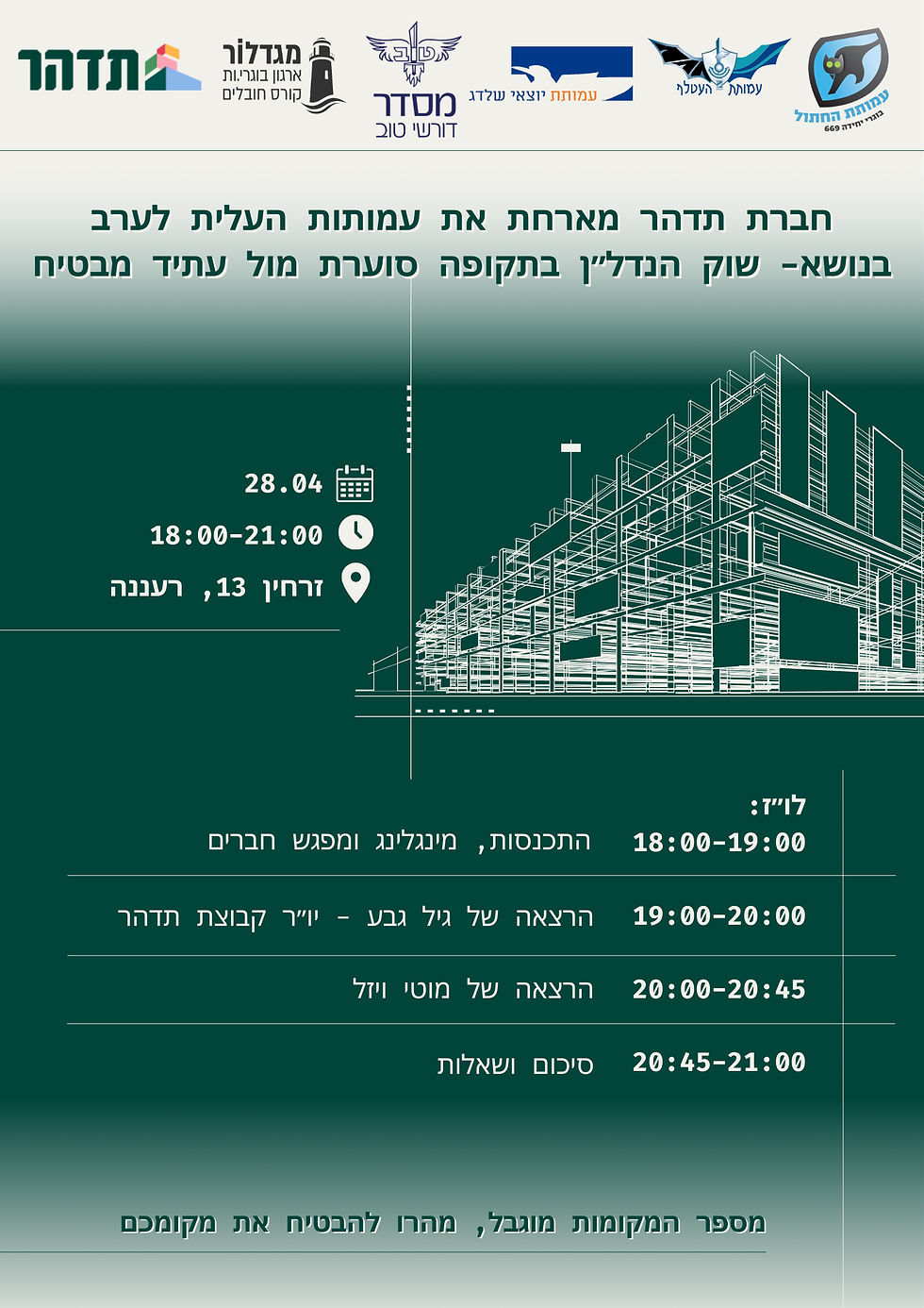 נדל"ן עלית- שוק הנדל"ן הישראלי בשנת 2025