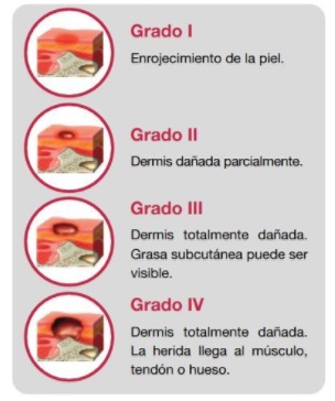 Imagen relacionada