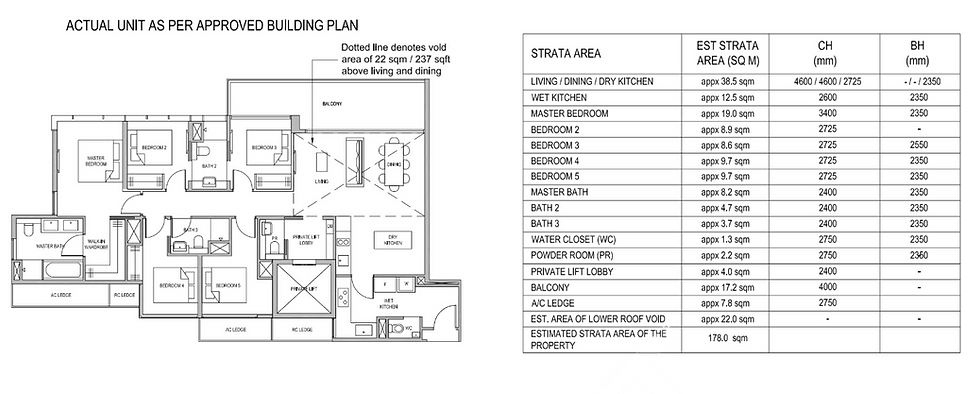 5 bedroom PH unit in the Florence Residence