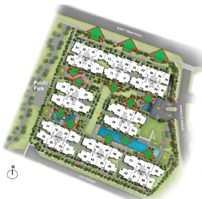 Project Review Royal Green