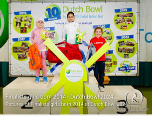 TC-Jugend auf Erfolgskurs