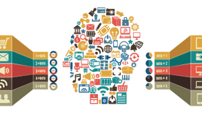 Customer Experience Trends in 2015: Predictions and How You Can Leverage Them