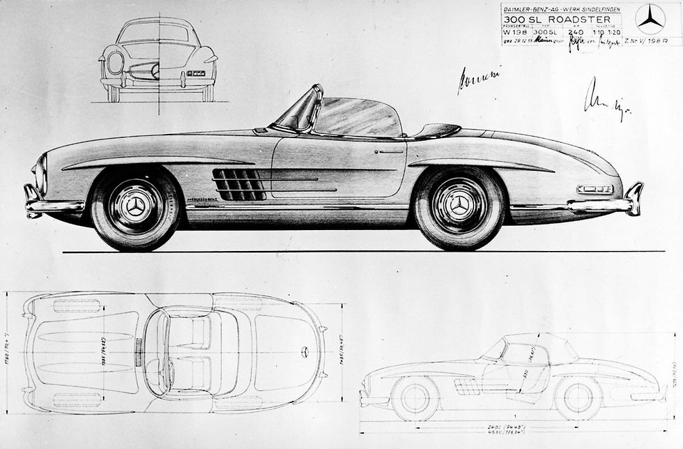 Mercedes_Benz_300_SL_Roadster_Zeichnung.jpg