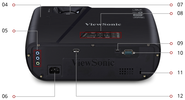 Thumbnail: PROJECTOR VIEWSONIC PRO7827HD