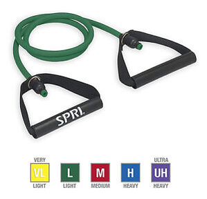 SPRI-resistance-bands-300x300.jpg