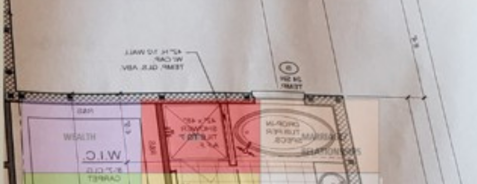 layout