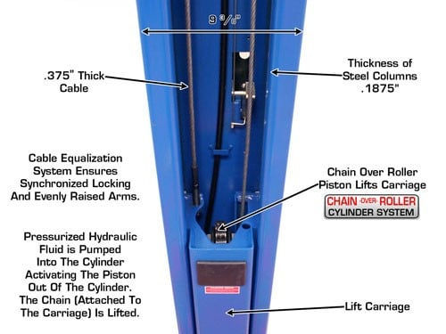 Thumbnail: Atlas 9OHSC Overhead Two-Post Lift – 9,000 lb, Clear Floor Design