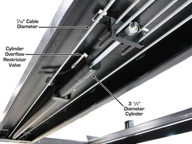 Thumbnail: Atlas Apex 9 Four-Post Parking Lift – 9,000 lb, ALI Certified