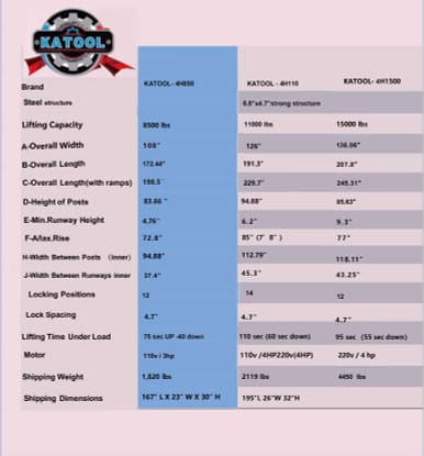 Thumbnail: Katool KT-4H850 Four-Post Car Lift – 8,500 lb Capacity