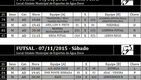 Taça Gilmar Fantin de Futsal tem confrontos decisivos neste sábado (14)