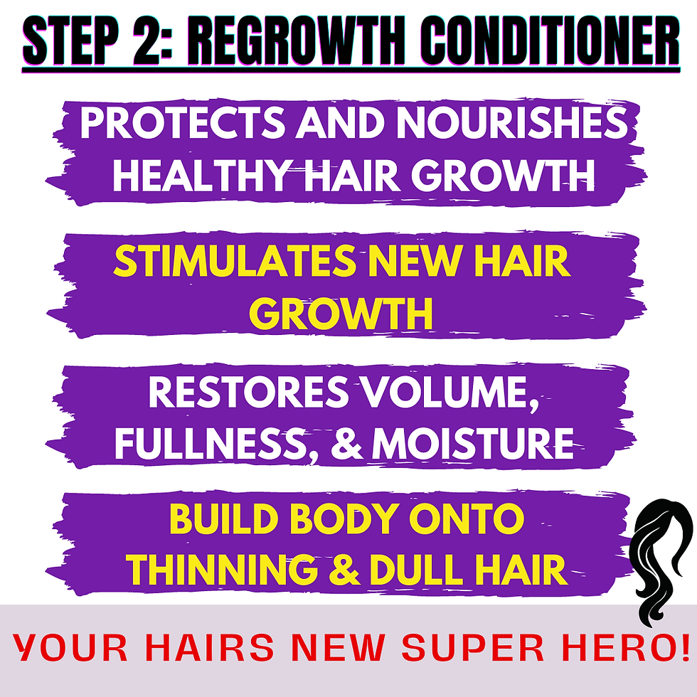 Thumbnail: FMD Advanced Hair Growth Kit