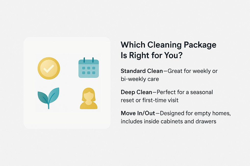 Icons representing PBC Services cleaning types: standard, deep, move-out, and recurring maid services